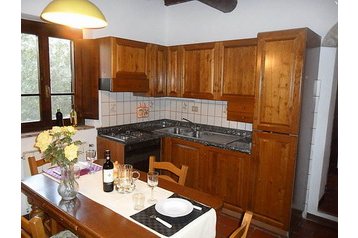 Italië Privát Montaione, Exterieur